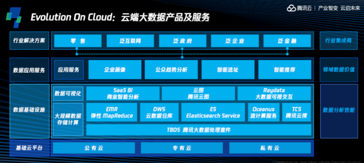 qq郵箱登陸 qq郵箱登陸